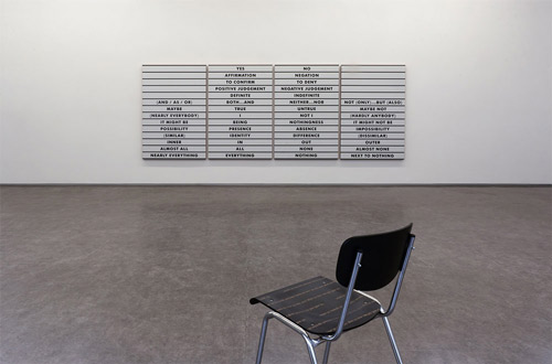 and in between - thomas locher